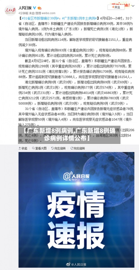 【广东新增8例病例,广东新增8例确诊病例详情公布】-第3张图片