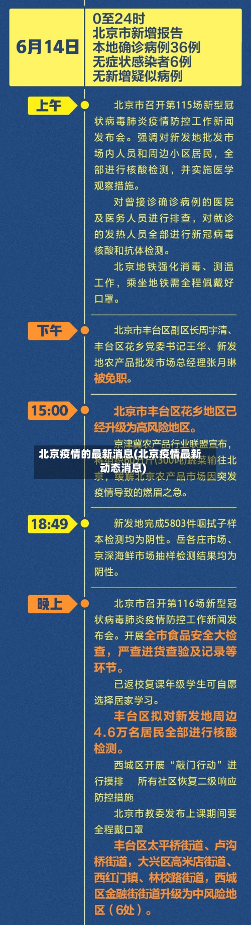 北京疫情的最新消息(北京疫情最新动态消息)