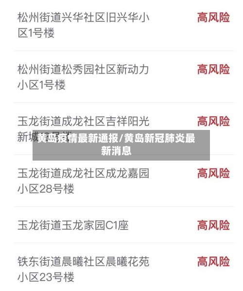 黄岛疫情最新通报/黄岛新冠肺炎最新消息-第2张图片