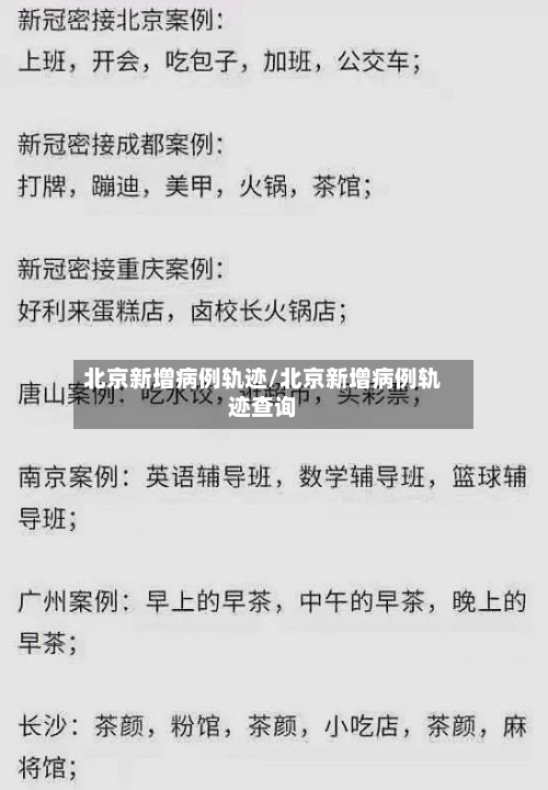 北京新增病例轨迹/北京新增病例轨迹查询-第3张图片