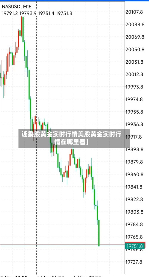 近来
【美股黄金实时行情美股黄金实时行情在哪里看】-第2张图片