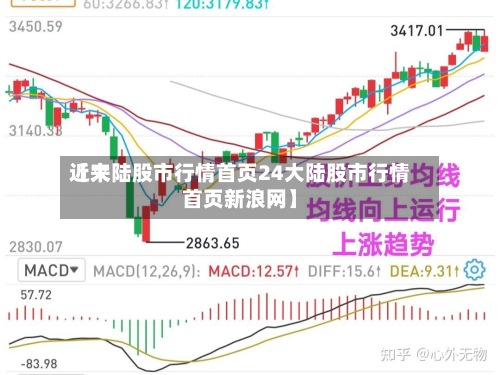 近来
【大陆股市行情首页24大陆股市行情首页新浪网】