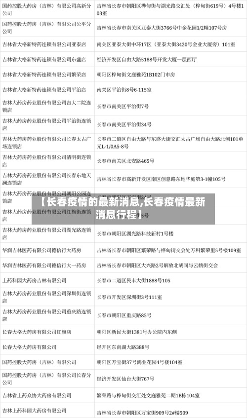 【长春疫情的最新消息,长春疫情最新消息行程】