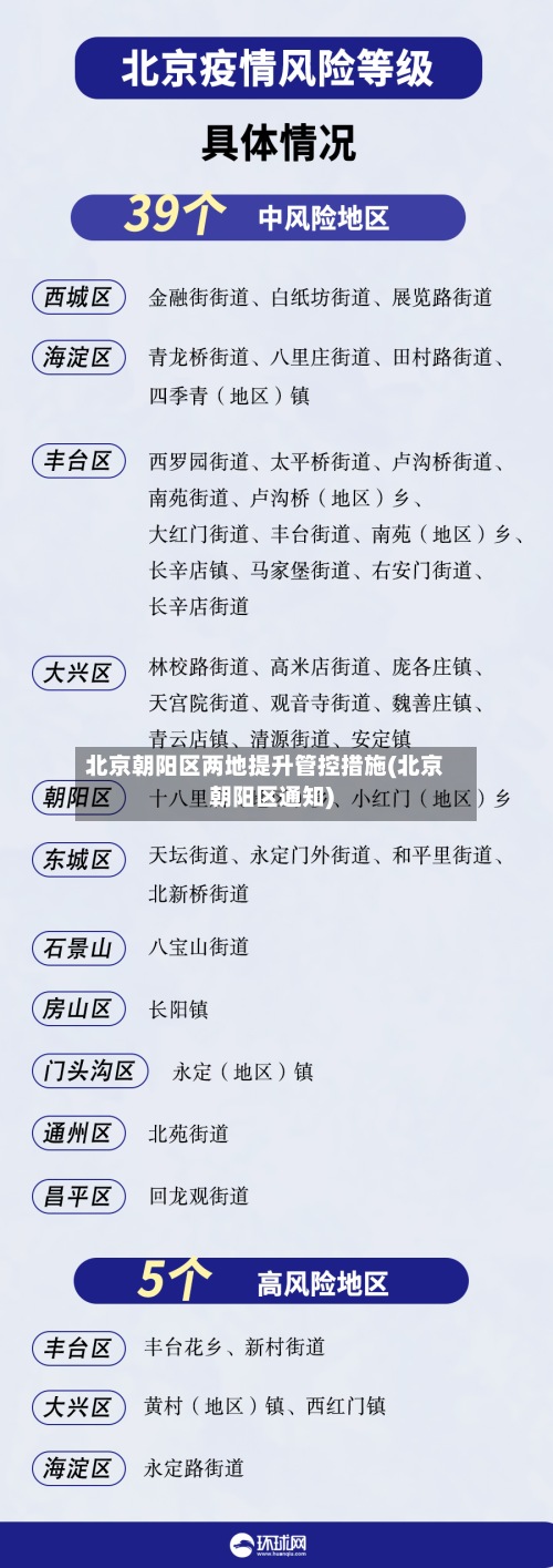 北京朝阳区两地提升管控措施(北京朝阳区通知)-第3张图片