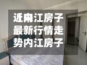 近来【内江房子最新行情走势内江房子最新行情走势图】-第2张图片