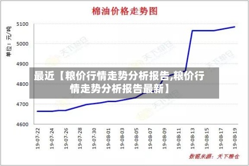 最近【粮价行情走势分析报告,粮价行情走势分析报告最新】