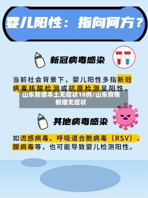 山东新增本土无症状18例/山东疫情新增无症状-第2张图片
