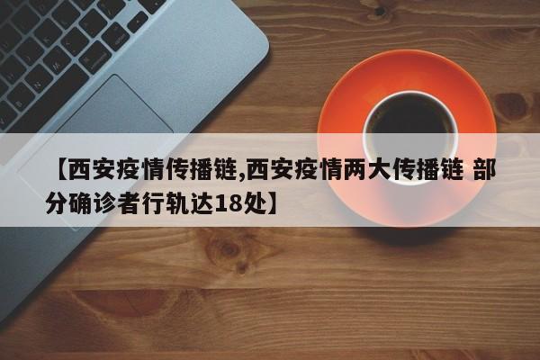 【西安疫情传播链,西安疫情两大传播链 部分确诊者行轨达18处】